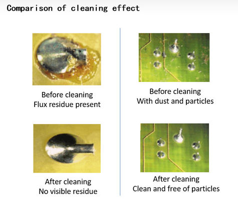 Mesin pembersih fluks praktis 23KW, PLC Solder Paste Cleaning Equipment